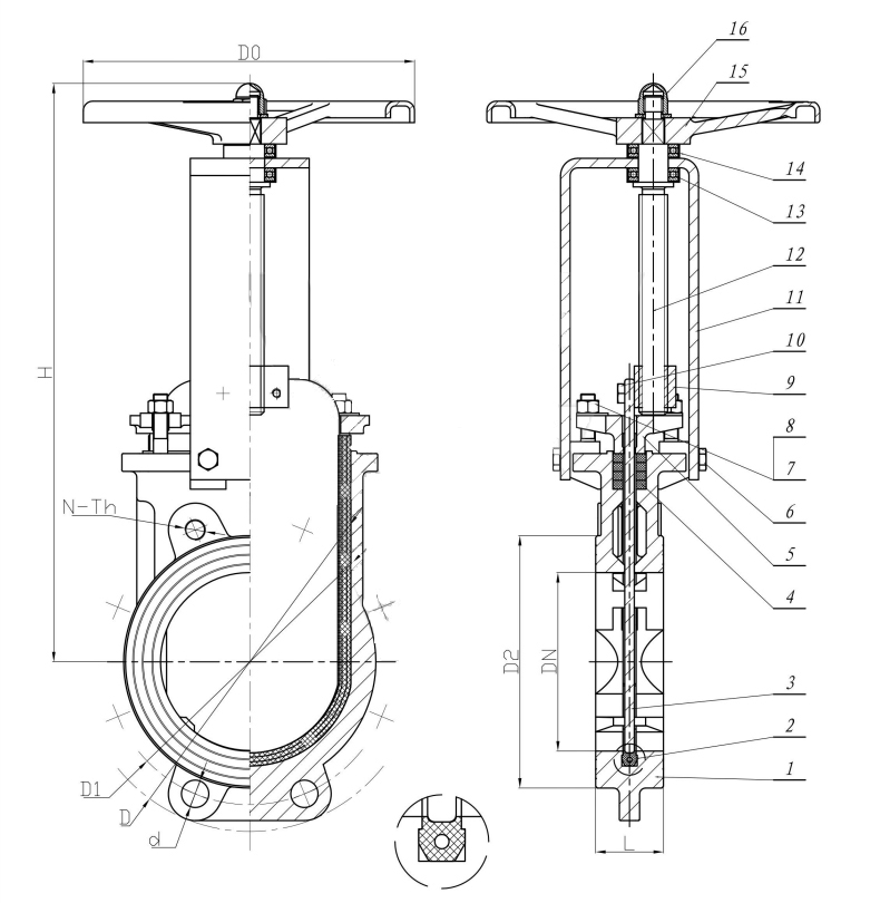 DIN Wafer Knife Gate Valve